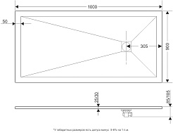 Grossman Душевой поддон Strong 100x90 GR-S290100Q графит – фотография-6
